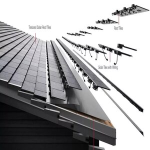 Изображение для статьи: Из чего состоят панели Tesla Solar roof?